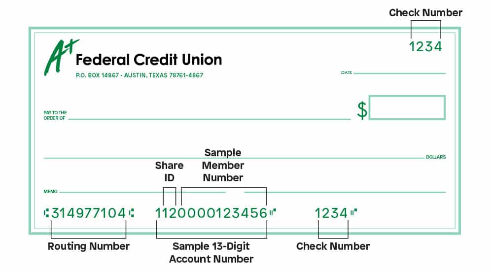 A+ Federal credit union check with routing number, account number, share ID, check number and sample member number displayed.